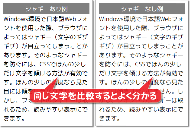Windows環境で日本語Webフォントの表示にシャギーが発生する場合と発生しない場合の表示例